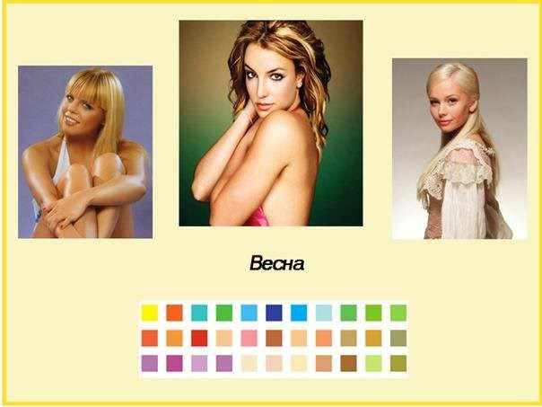 цветотип весна
