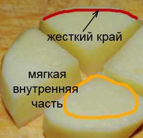 картошка в супе не доварилась