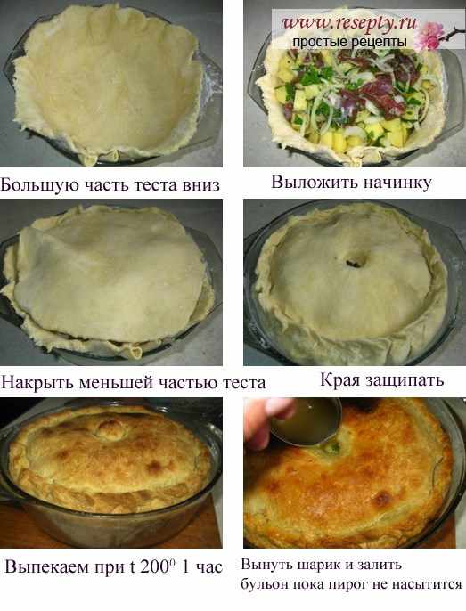 зур-бэлиш рецепт с фото